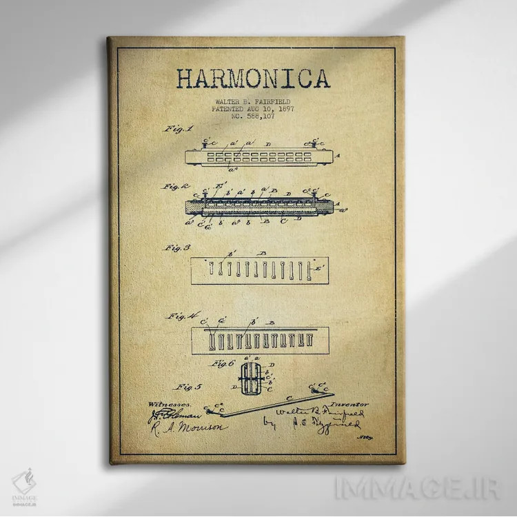 تابلو نقشهٔ پتنت هارمونیکا (قدیمی) اثر پیکسل کهنه (استودیو/نام هنری) - نمای روبهرو روی دیوار