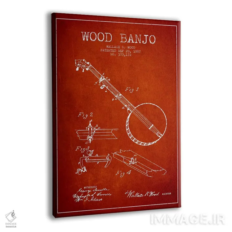 تابلو نقشهٔ پتنت بانجو چوبی (قرمز) اثر پیکسل کهنه (استودیو/نام هنری) - نمای پرسپکتیو محصول