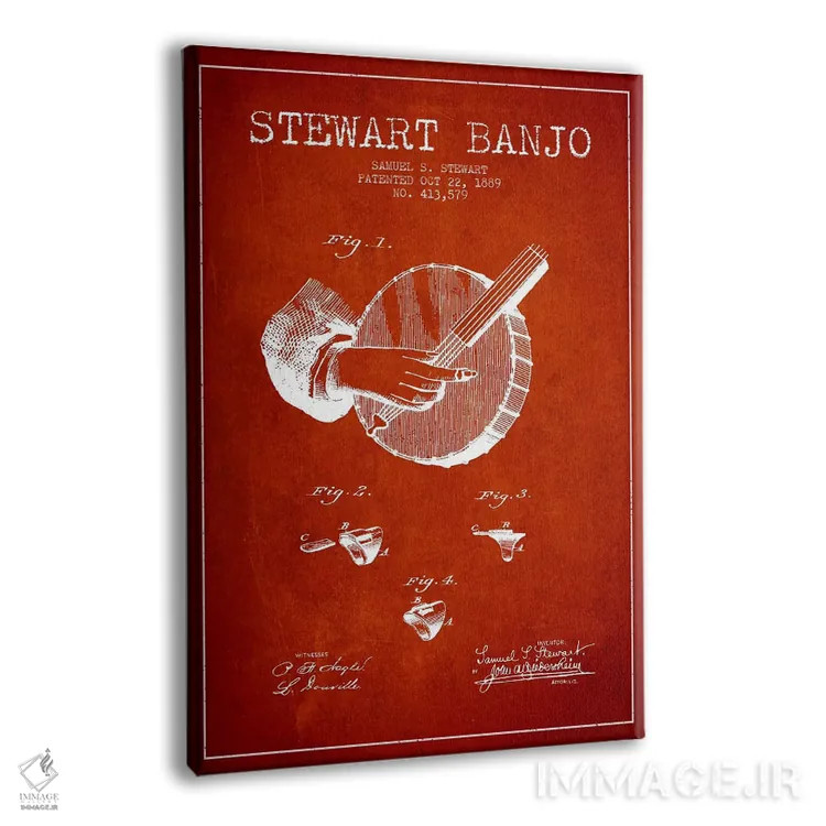 تابلو نقشهٔ پتنت بانجو استوارت (قرمز) اثر پیکسل کهنه (استودیو/نام هنری) - نمای پرسپکتیو محصول