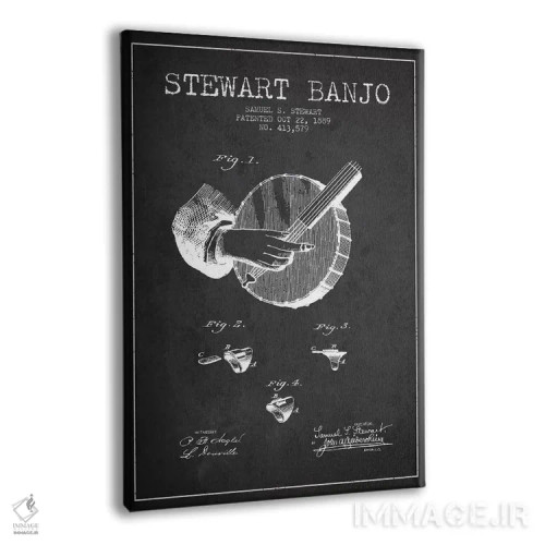 تابلو نقشهٔ پتنت بانجو استوارت (ذغالی) اثر پیکسل کهنه (استودیو/نام هنری) - نمای پرسپکتیو محصول