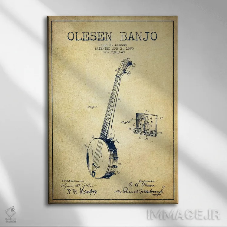 تابلو نقشهٔ پتنت بانجو اولسن (قدیمی) اثر پیکسل کهنه (استودیو/نام هنری) - نمای روبهرو روی دیوار