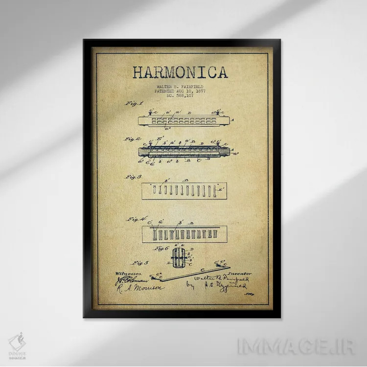 تابلو نقشهٔ پتنت هارمونیکا (قدیمی) اثر پیکسل کهنه (استودیو/نام هنری) - نمای قابدار مشکی