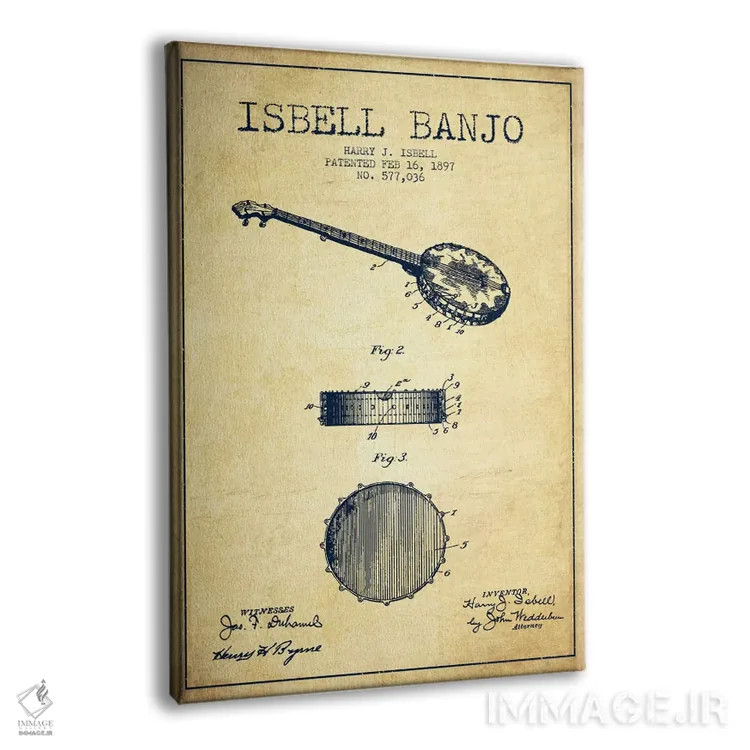 تابلو نقشهٔ پتنت بانجو ایزبل (قدیمی) اثر پیکسل کهنه (استودیو/نام هنری) - نمای پرسپکتیو محصول