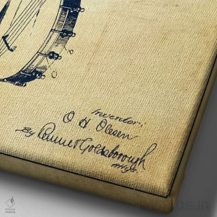 تابلو نقشهٔ پتنت بانجو اولسن (قدیمی) اثر پیکسل کهنه (استودیو/نام هنری) - نمای نزدیک بافت بوم