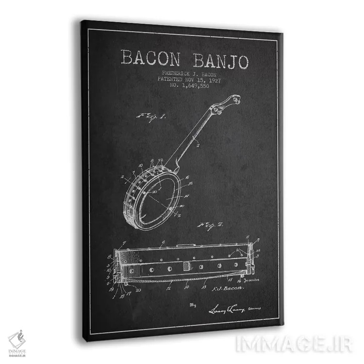 تابلو نقشهٔ پتنت بانجو بیکن (ذغالی) اثر پیکسل کهنه (استودیو/نام هنری) - نمای پرسپکتیو محصول