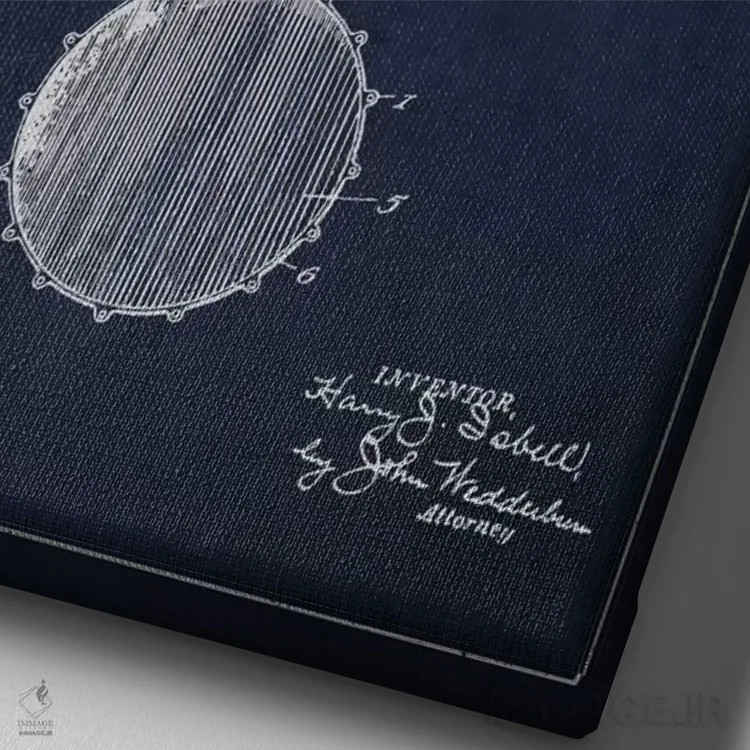 تابلو نقشهٔ پتنت بانجو ایزبل (آبی نفتی) اثر پیکسل کهنه (استودیو/نام هنری) - نمای نزدیک بافت بوم