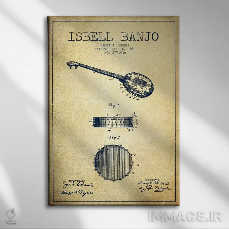 تابلو نقشهٔ پتنت بانجو ایزبل (قدیمی) اثر پیکسل کهنه (استودیو/نام هنری) - نمای روبهرو روی دیوار