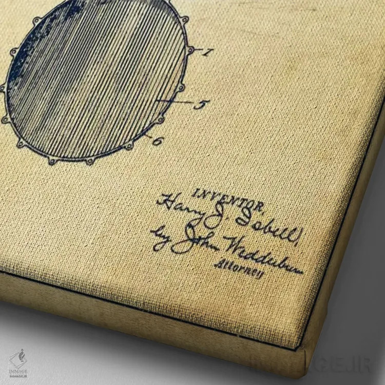 تابلو نقشهٔ پتنت بانجو ایزبل (قدیمی) اثر پیکسل کهنه (استودیو/نام هنری) - نمای نزدیک بافت بوم