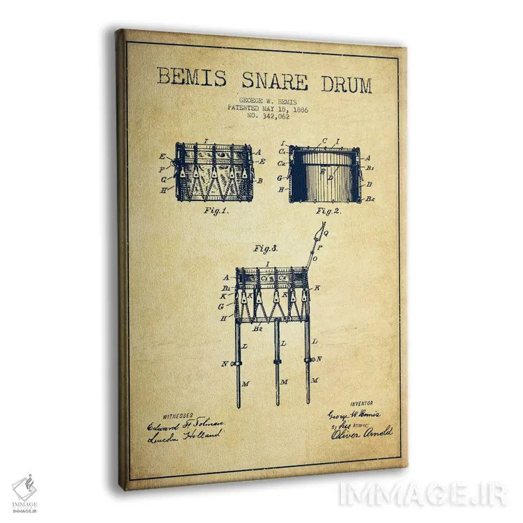تابلو نقشهٔ پتنت طبل بیمیس (قدیمی) اثر پیکسل کهنه (استودیو/نام هنری) - نمای پرسپکتیو محصول