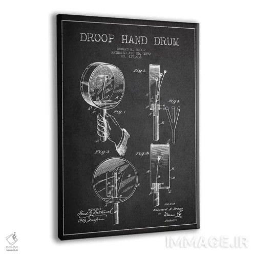تابلو نقشهٔ پتنت طبل دروپ (ذغالی) اثر پیکسل کهنه (استودیو/نام هنری) - نمای پرسپکتیو محصول