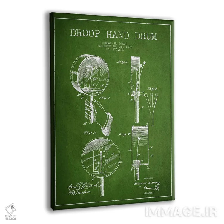 تابلو نقشهٔ پتنت طبل دروپ (سبز) اثر پیکسل کهنه (استودیو/نام هنری) - نمای پرسپکتیو محصول