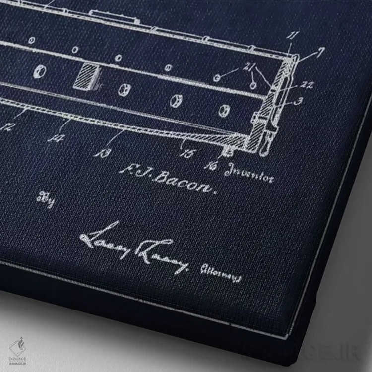 تابلو نقشهٔ پتنت بانجو بیکن (آبی نفتی) اثر پیکسل کهنه (استودیو/نام هنری) - نمای نزدیک بافت بوم