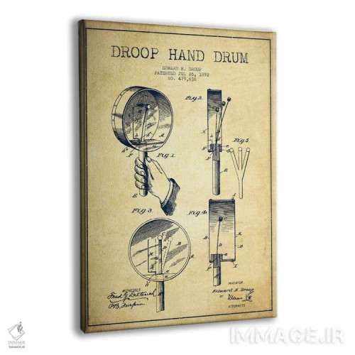 تابلو نقشهٔ پتنت طبل دروپ (قدیمی) اثر پیکسل کهنه (استودیو/نام هنری) - نمای پرسپکتیو محصول