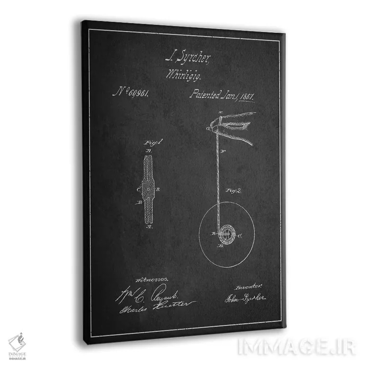 تابلو نقشهٔ پتنت یو یو (تیره) اثر پیکسل کهنه (استودیو/نام هنری) - نمای پرسپکتیو محصول