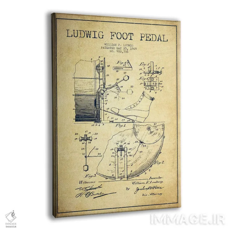 تابلو نقشهٔ پتنت پدال لودویگ (قدیمی) اثر پیکسل کهنه (استودیو/نام هنری) - نمای پرسپکتیو محصول