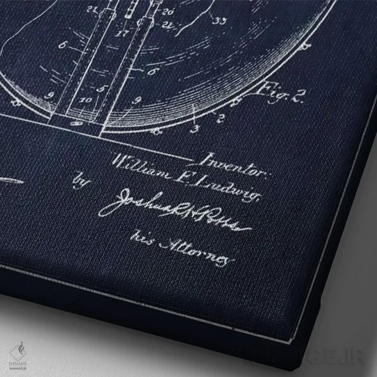 تابلو نقشهٔ پتنت پدال لودویگ (آبی نفتی) اثر پیکسل کهنه (استودیو/نام هنری) - نمای نزدیک بافت بوم