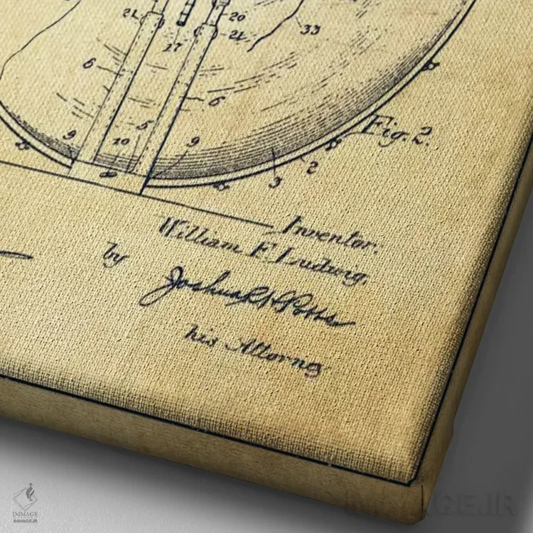 تابلو نقشهٔ پتنت پدال لودویگ (قدیمی) اثر پیکسل کهنه (استودیو/نام هنری) - نمای نزدیک بافت بوم