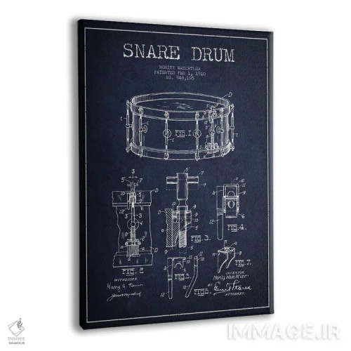 تابلو نقشهٔ پتنت اسنر وشتلر (آبی نفتی) اثر پیکسل کهنه (استودیو/نام هنری) - نمای پرسپکتیو محصول