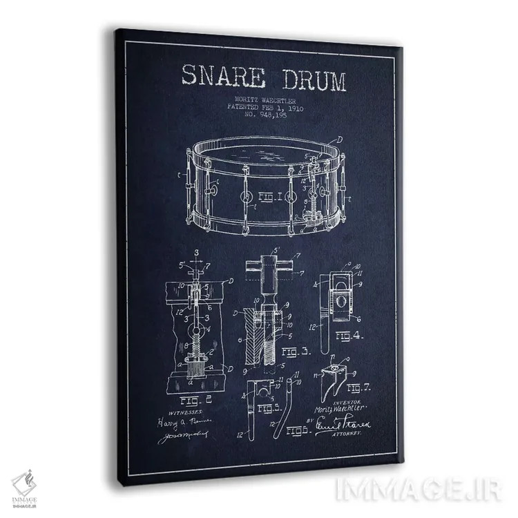 تابلو نقشهٔ پتنت اسنر وشتلر (آبی نفتی) اثر پیکسل کهنه (استودیو/نام هنری) - نمای پرسپکتیو محصول