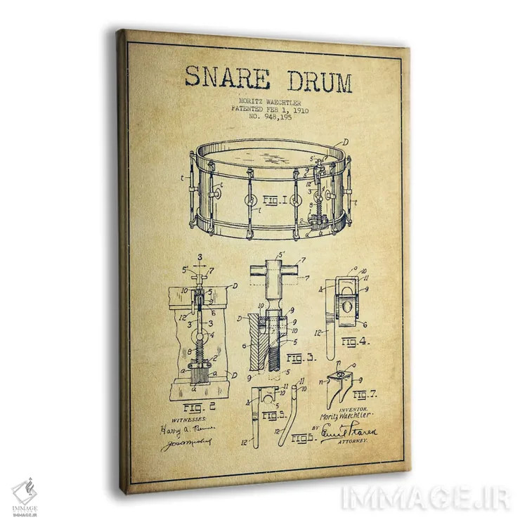 تابلو نقشهٔ پتنت اسنر وشتلر (قدیمی) اثر پیکسل کهنه (استودیو/نام هنری) - نمای پرسپکتیو محصول