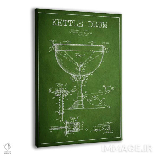 تابلو نقشهٔ پتنت کتل درام لودویگ (سبز) اثر پیکسل کهنه (استودیو/نام هنری) - نمای پرسپکتیو محصول