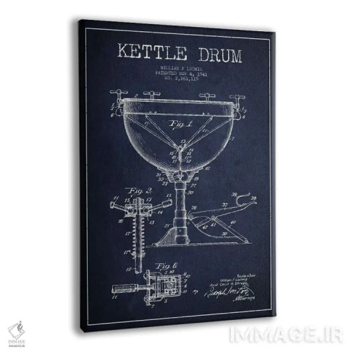 تابلو نقشهٔ پتنت کتل درام لودویگ (آبی نفتی) اثر پیکسل کهنه (استودیو/نام هنری) - نمای پرسپکتیو محصول