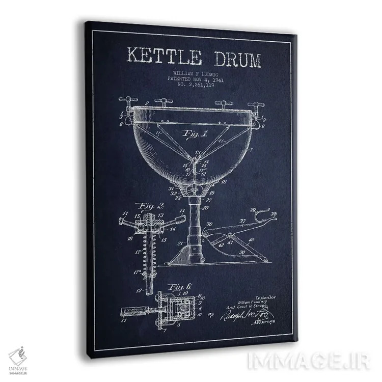 تابلو نقشهٔ پتنت کتل درام لودویگ (آبی نفتی) اثر پیکسل کهنه (استودیو/نام هنری) - نمای پرسپکتیو محصول