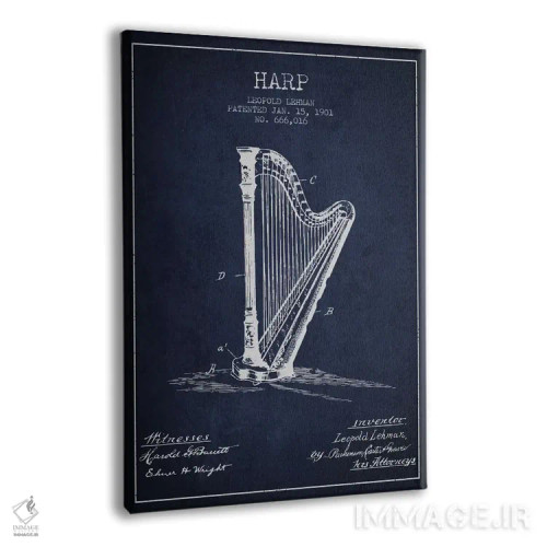 تابلو نقشهٔ پتنت چنگ (آبی نفتی) اثر پیکسل کهنه (استودیو/نام هنری) - نمای پرسپکتیو محصول