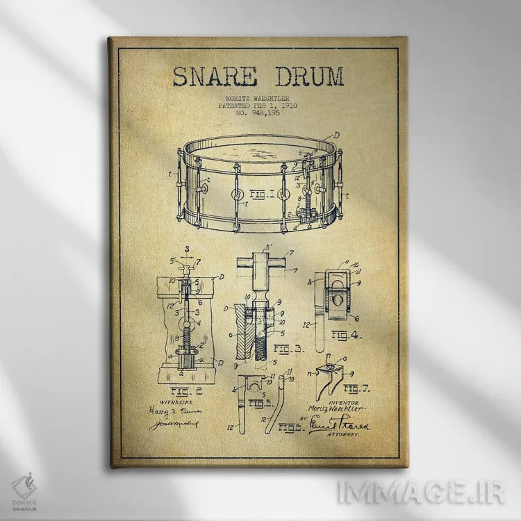 تابلو نقشهٔ پتنت اسنر وشتلر (قدیمی) اثر پیکسل کهنه (استودیو/نام هنری) - نمای روبهرو روی دیوار