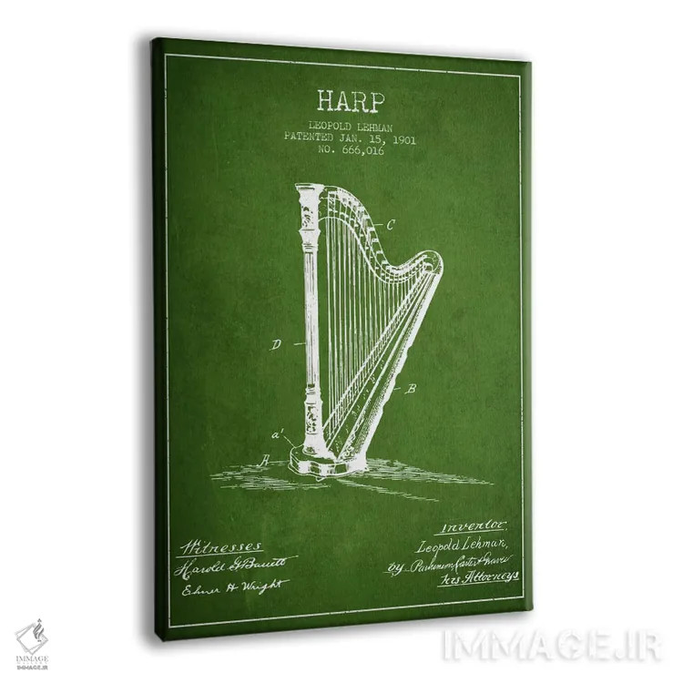 تابلو نقشهٔ پتنت چنگ (سبز) اثر پیکسل کهنه (استودیو/نام هنری) - نمای پرسپکتیو محصول