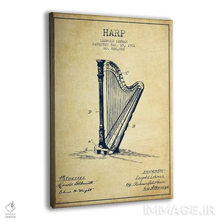 تابلو نقشهٔ پتنت چنگ (قدیمی) اثر پیکسل کهنه (استودیو/نام هنری) - نمای پرسپکتیو محصول