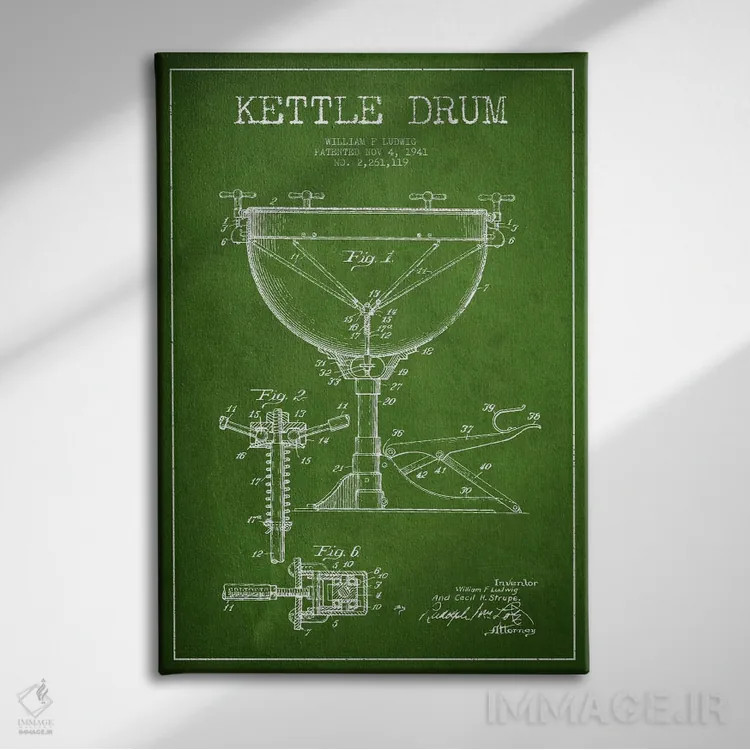 تابلو نقشهٔ پتنت کتل درام لودویگ (سبز) اثر پیکسل کهنه (استودیو/نام هنری) - نمای روبهرو روی دیوار