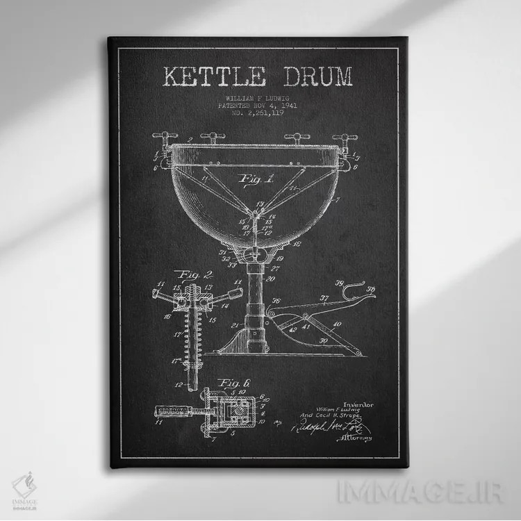 تابلو نقشهٔ پتنت کتل درام لودویگ (ذغالی) اثر پیکسل کهنه (استودیو/نام هنری) - نمای روبهرو روی دیوار