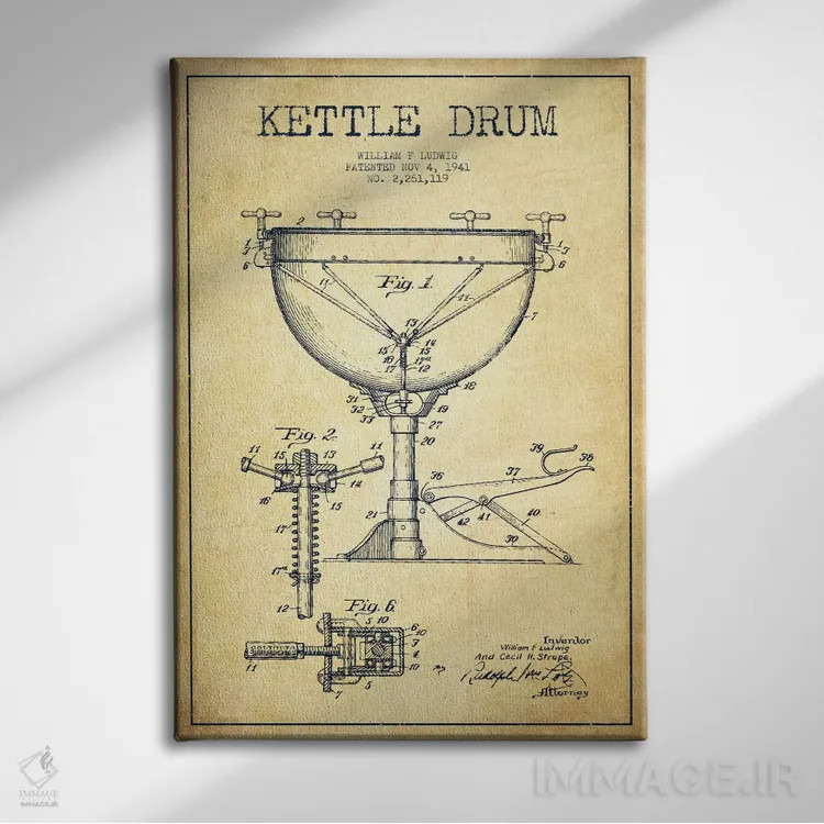 تابلو نقشهٔ پتنت کتل درام لودویگ (قدیمی) اثر پیکسل کهنه (استودیو/نام هنری) - نمای روبهرو روی دیوار