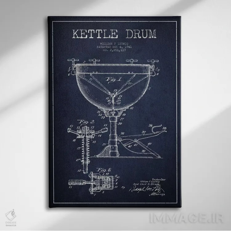 تابلو نقشهٔ پتنت کتل درام لودویگ (آبی نفتی) اثر پیکسل کهنه (استودیو/نام هنری) - نمای روبهرو روی دیوار