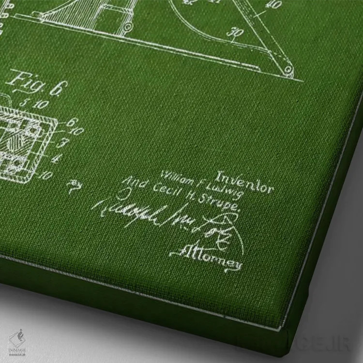 تابلو نقشهٔ پتنت کتل درام لودویگ (سبز) اثر پیکسل کهنه (استودیو/نام هنری) - نمای نزدیک بافت بوم