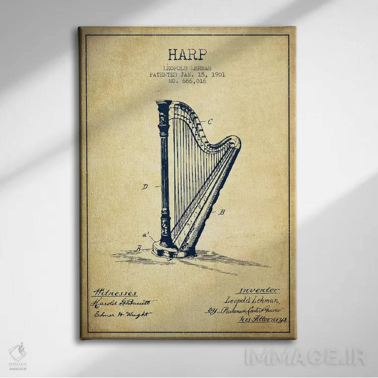 تابلو نقشهٔ پتنت چنگ (قدیمی) اثر پیکسل کهنه (استودیو/نام هنری) - نمای روبهرو روی دیوار