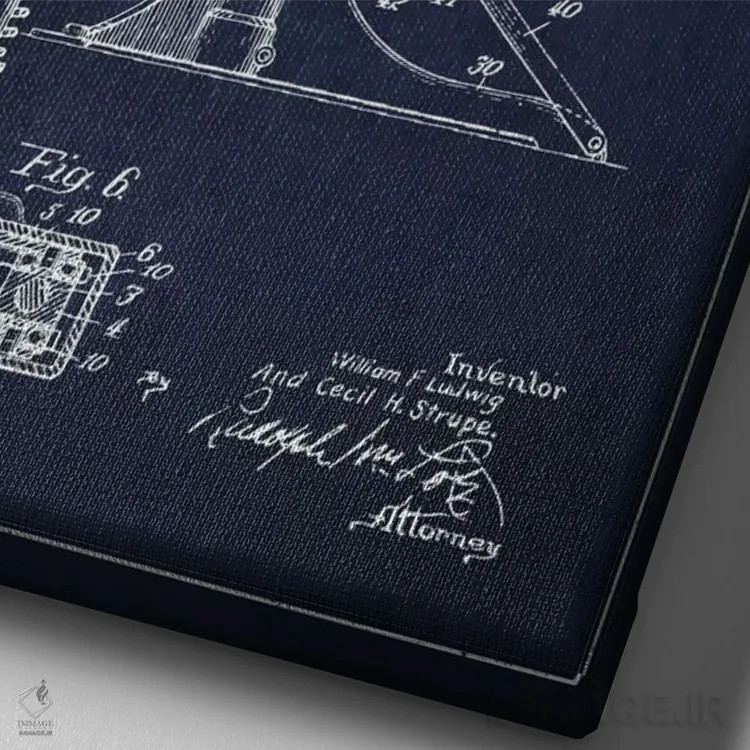 تابلو نقشهٔ پتنت کتل درام لودویگ (آبی نفتی) اثر پیکسل کهنه (استودیو/نام هنری) - نمای نزدیک بافت بوم