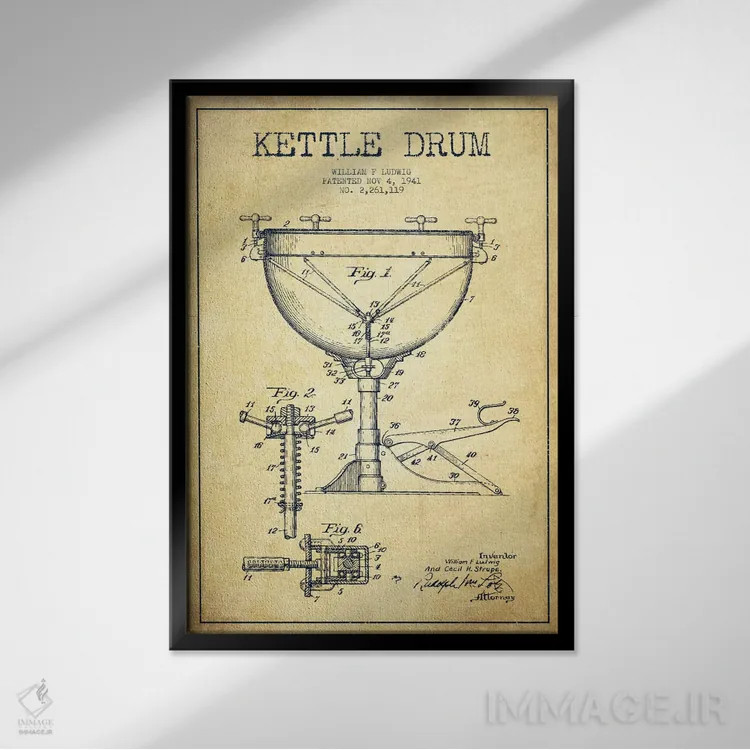 تابلو نقشهٔ پتنت کتل درام لودویگ (قدیمی) اثر پیکسل کهنه (استودیو/نام هنری) - نمای قابدار مشکی