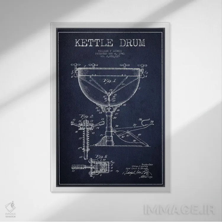 تابلو نقشهٔ پتنت کتل درام لودویگ (آبی نفتی) اثر پیکسل کهنه (استودیو/نام هنری) - نمای قابدار سفید