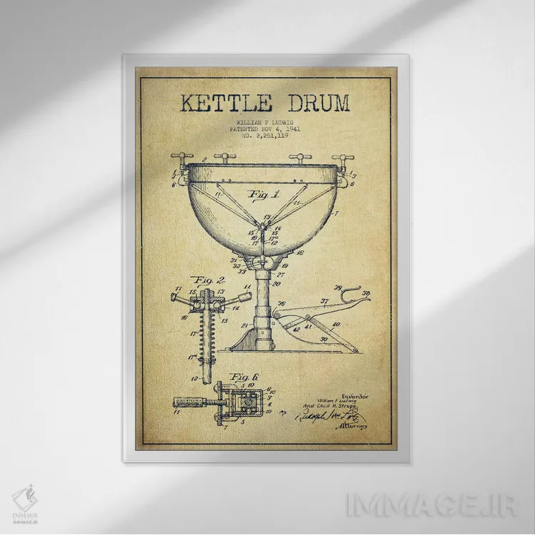 تابلو نقشهٔ پتنت کتل درام لودویگ (قدیمی) اثر پیکسل کهنه (استودیو/نام هنری) - نمای قابدار سفید