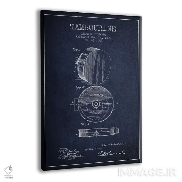 تابلو نقشهٔ پتنت دایره زنگی (آبی نفتی) اثر پیکسل کهنه (استودیو/نام هنری) - نمای پرسپکتیو محصول