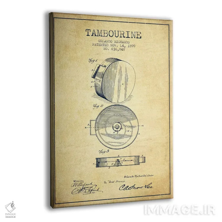 تابلو نقشهٔ پتنت دایره زنگی (قدیمی) اثر پیکسل کهنه (استودیو/نام هنری) - نمای پرسپکتیو محصول