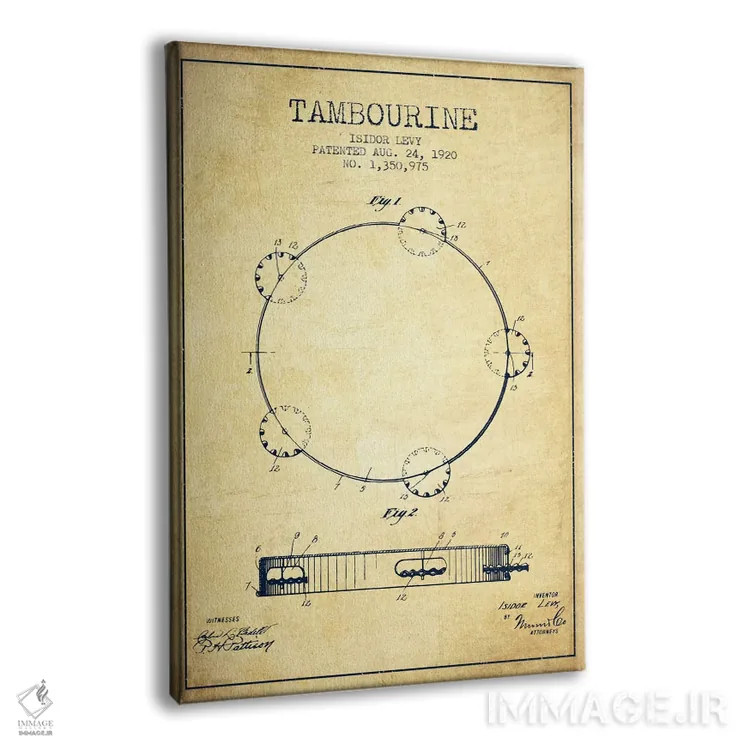 تابلو نقشهٔ پتنت دایره زنگی (قدیمی) اثر پیکسل کهنه (استودیو/نام هنری) - نمای پرسپکتیو محصول