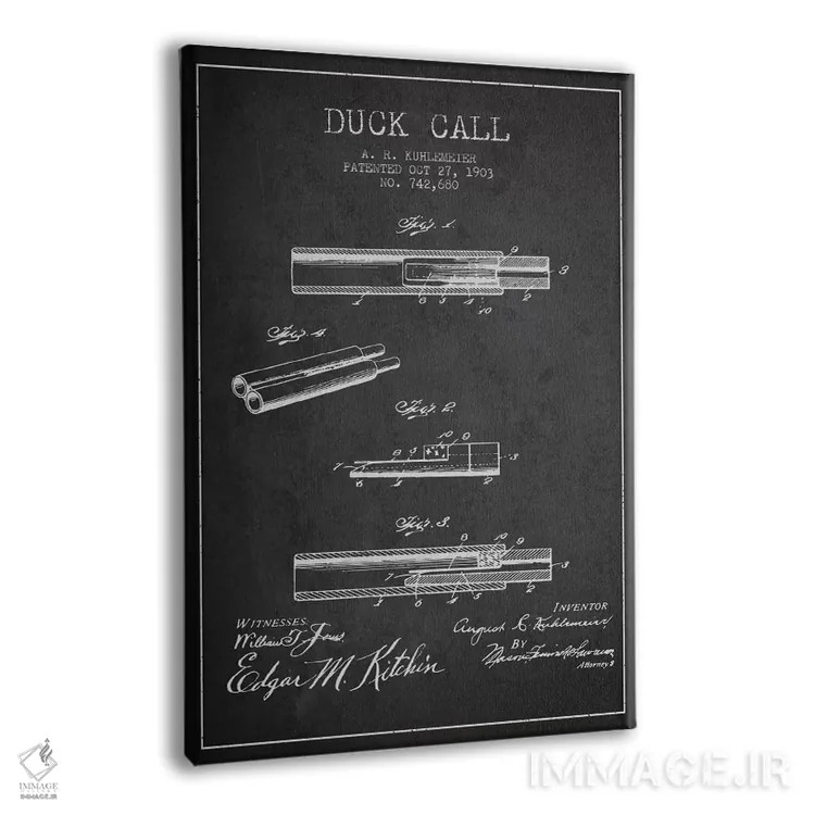 تابلو نقشهٔ پتنت سوت اردک (ذغالی) اثر پیکسل کهنه (استودیو/نام هنری) - نمای پرسپکتیو محصول