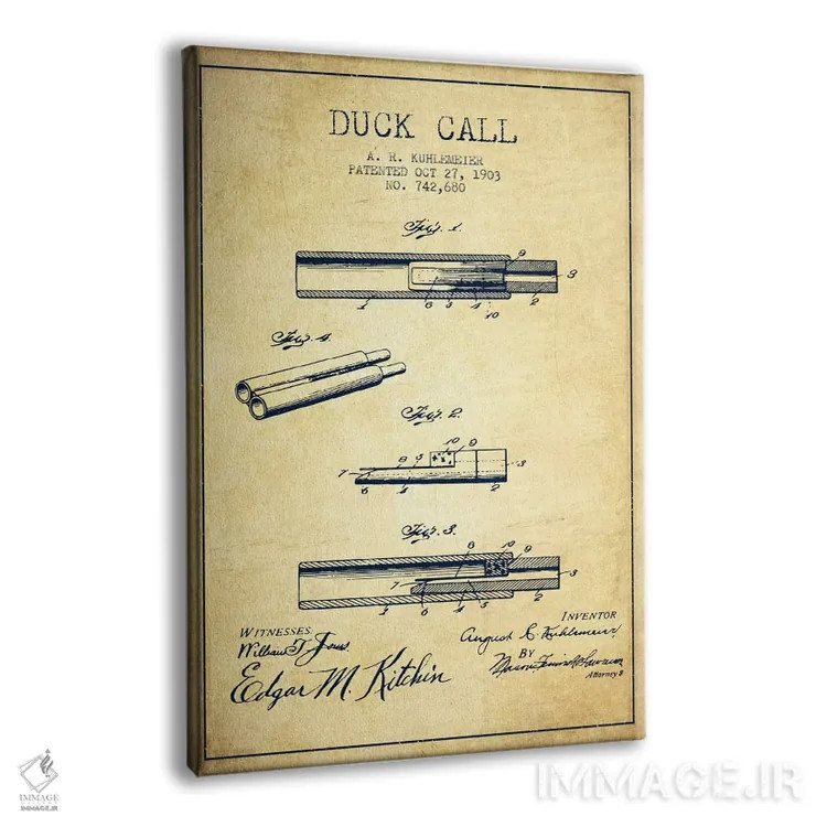 تابلو نقشهٔ پتنت سوت اردک (قدیمی) اثر پیکسل کهنه (استودیو/نام هنری) - نمای پرسپکتیو محصول