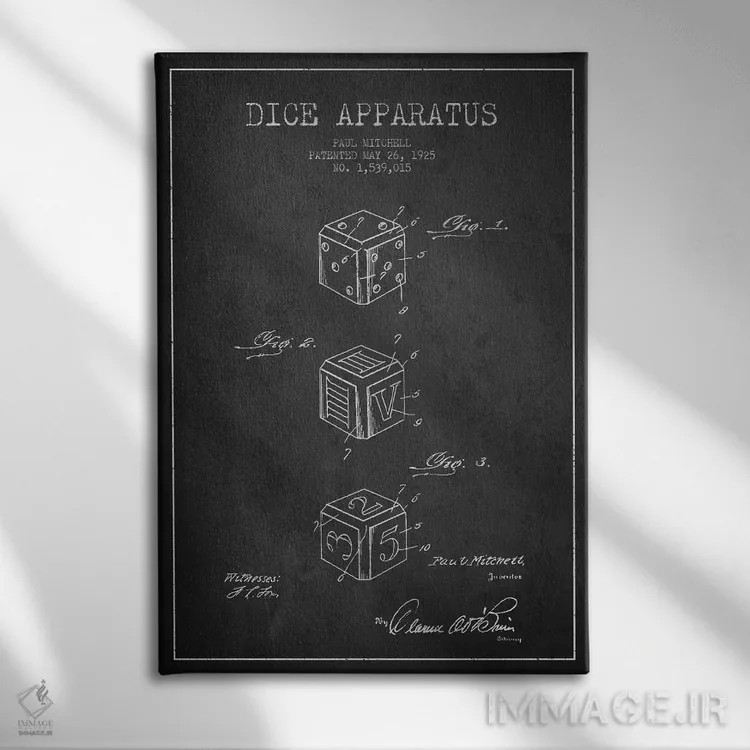 تابلو نقشهٔ حقامتیاز تاس تیره اثر پیکسل کهنه (استودیو/نام هنری) - نمای روبهرو روی دیوار