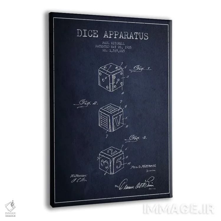 تابلو نقشهٔ حقامتیاز تاس سرمهای اثر پیکسل کهنه (استودیو/نام هنری) - نمای پرسپکتیو محصول