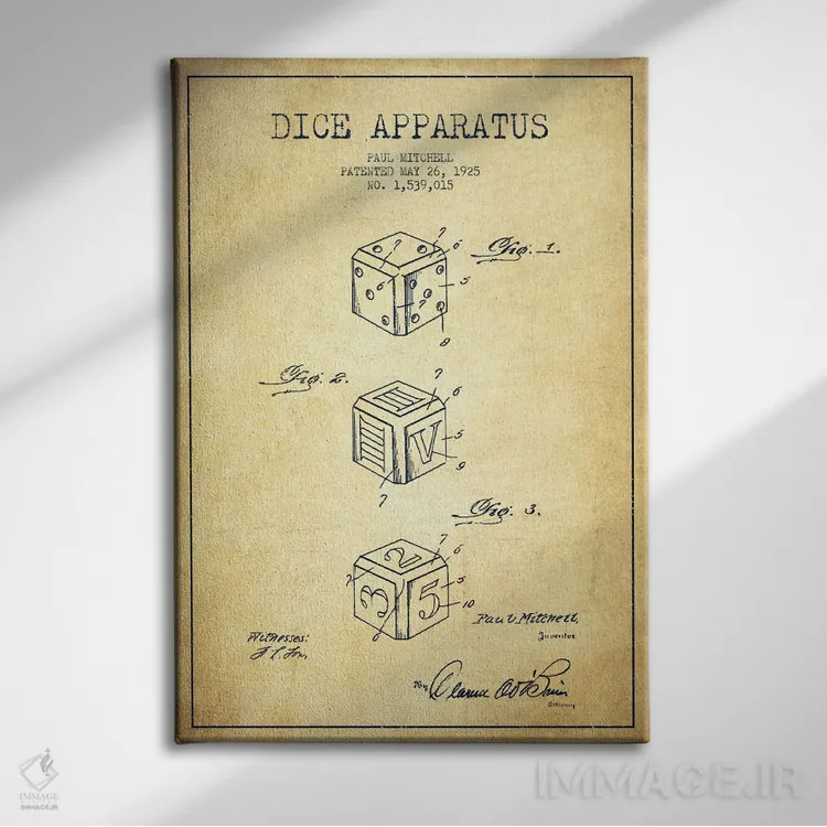 تابلو نقشهٔ حقامتیاز تاس کلاسیک اثر پیکسل کهنه (استودیو/نام هنری) - نمای روبهرو روی دیوار