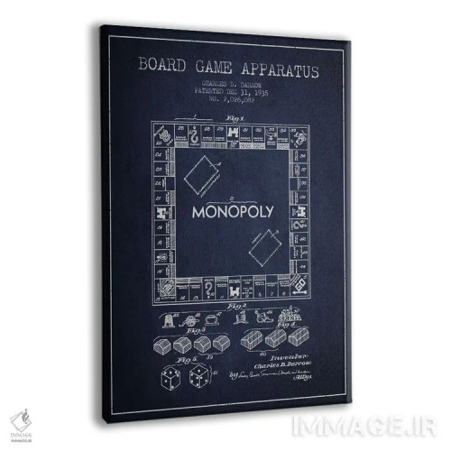 تابلو نقشهٔ حقامتیاز مونوپولی سرمهای اثر پیکسل کهنه (استودیو/نام هنری) - نمای پرسپکتیو محصول